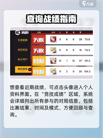《王牌战士2历史战绩查询大揭秘！🎮》截图2