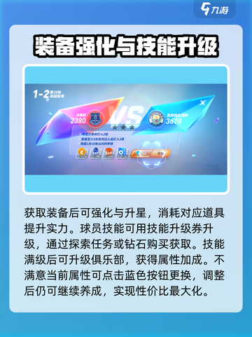 未来足球战力如何提升介绍截图5
