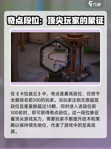 卡拉彼丘🔥最高段位揭秘！段位介绍速看！截图4