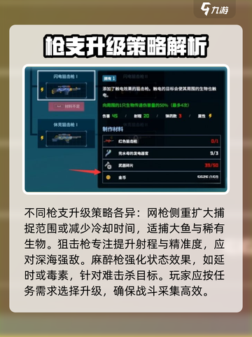 潜水员戴夫枪支升级攻略介绍截图4