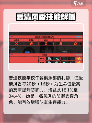 蔚蓝档案爱清风香技能介绍介绍截图3