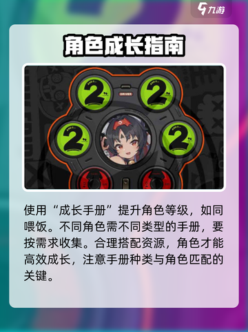绝区零角色等级🔥快速提升秘籍，新手必看！截图3