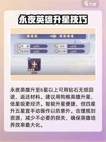 永夜降临复苏升星攻略介绍截图4