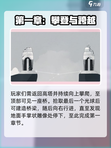 格莉斯的旅程第一章怎么过介绍截图4