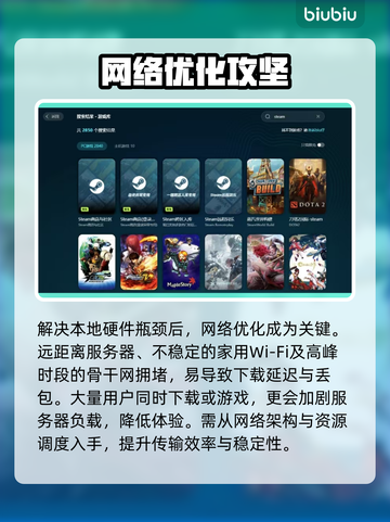 🎮羊蹄山之魂下载太慢？秒杀提速秘籍！截图3