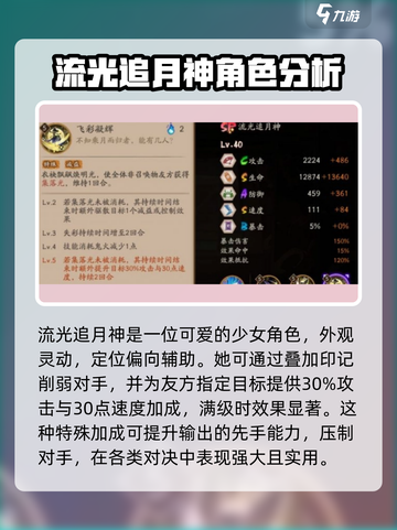 阴阳师流光追月神御魂怎么搭配介绍截图2