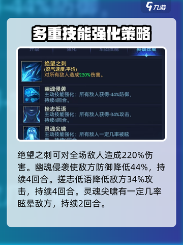 帝国与魔法复仇之矛怎么样介绍截图3