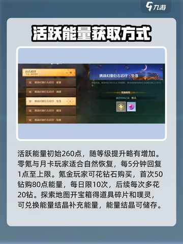 无限暖暖活跃能量恢复怎么做介绍截图3