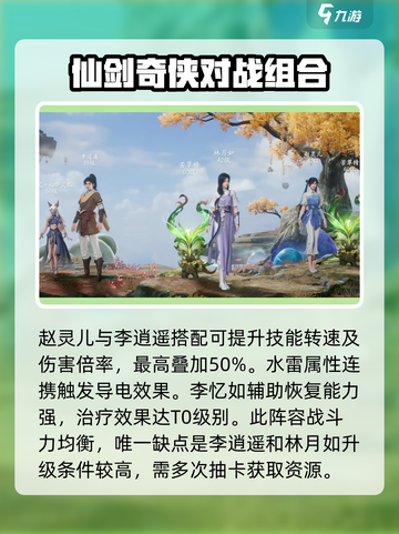 仙剑世界角色强度排行榜介绍截图3