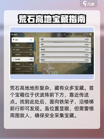 鸣潮🔥荒石高地隐藏宝箱位置全揭秘！💎截图2