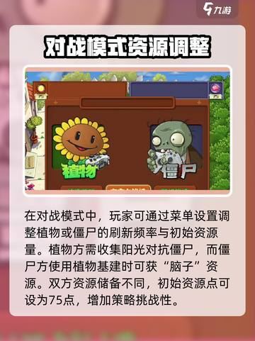 植物大战僵尸抽卡版内置菜单是什么介绍截图3