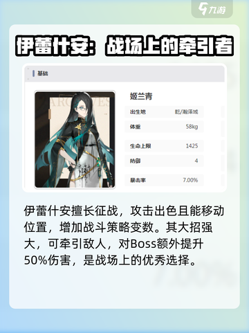黑色信标角色强度榜单指南介绍截图2