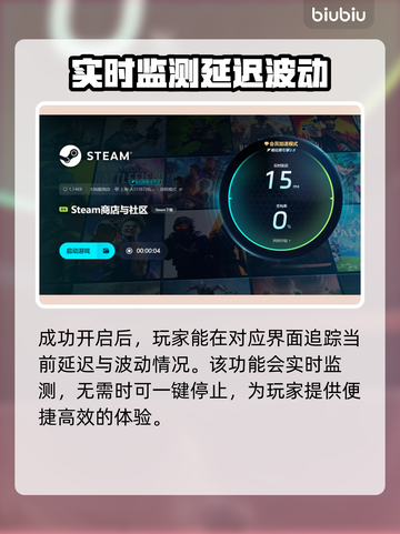 爱氏物语加速器推荐🔥游戏流畅不卡顿！🎮截图6
