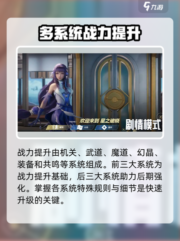 星之破晓养成系统介绍介绍截图3