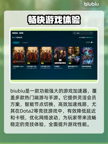 DOTA2掉线卡顿？这款加速器🔥让你畅爽 gaming！截图3