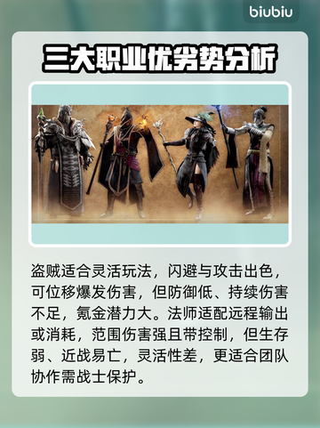 龙之信条2🔥最强角色推荐，玩前必看！截图3