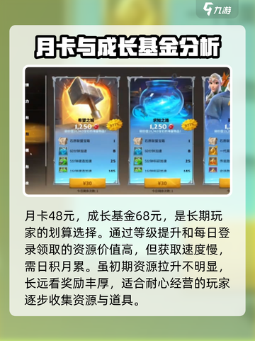 万龙觉醒🔥超全氪金玩法揭秘，必看！截图3