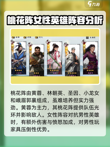 新射雕群侠传之铁血丹心阵容如何搭配介绍截图4
