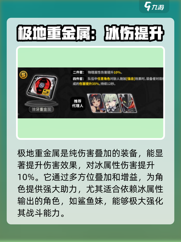 绝区零驱动盘图鉴🔥超全分享，玩家必看！🎮截图6