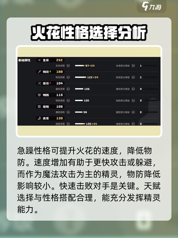 洛克王国手游🔥火花性格选择攻略，助你战力飙升！截图4