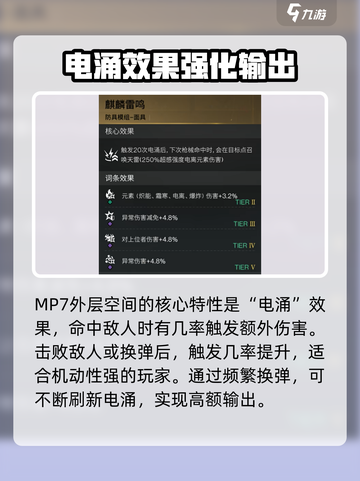 七日世界mp7外层空间介绍介绍截图3