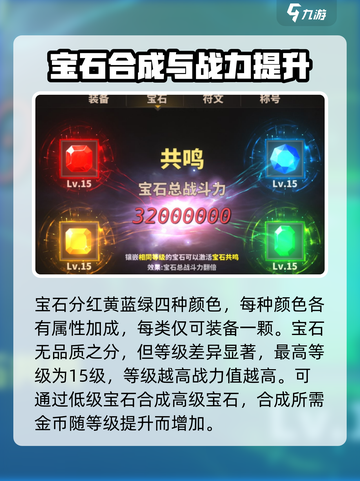 中国式网游💎宝石提升战力攻略，快速飙升战斗力！截图2