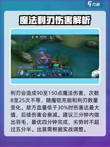 决胜巅峰亚蒙怎么样介绍截图4