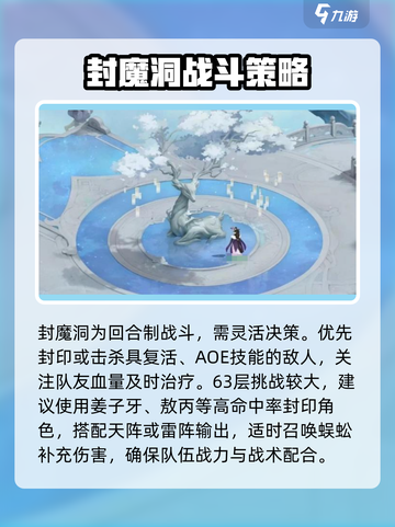 封神幻想世界🔥封魔洞攻略打法详解🎉截图5