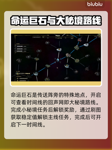 最后纪元秘境🔥玩法大揭秘！新手必看👇截图2