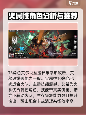 白夜极光🔥节奏榜大全，全角色评测来袭！截图6