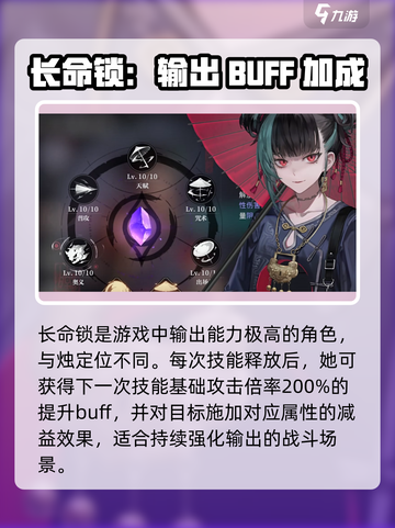 归龙潮龙潮阁成员都有谁介绍截图3