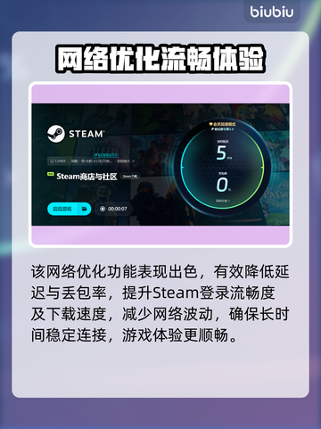 🔥《龙窟破坏者》加速器推荐！🚀截图3