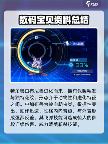 数码宝贝源码加布兽怎么样介绍截图4