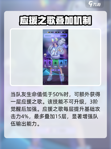 众神派对亚罕莫德怎么样介绍截图5