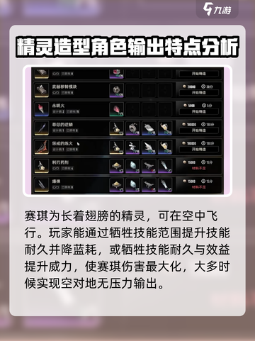 二重螺旋⚡刷什么道具才能称霸游戏？🔥截图4