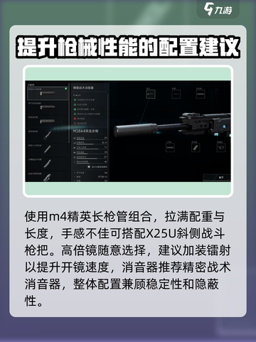 三角洲行动M16怎么样介绍截图3