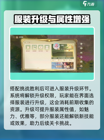 无限暖暖衣服升级攻略介绍截图4