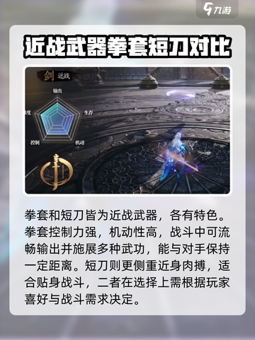 剑灵2职业推荐排行介绍截图3