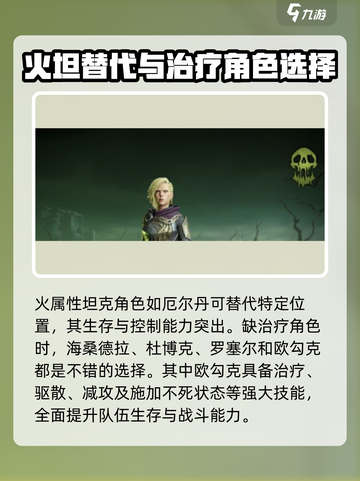 原神🔥龙息神寂火毒队阵容搭配推荐！💥截图5
