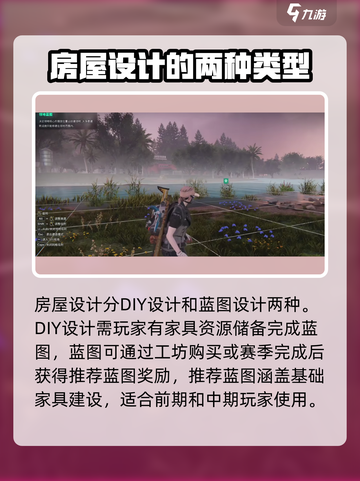 七日世界房屋设计是什么介绍截图2