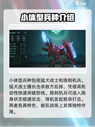群星纪元🔥最强兵种排行大揭秘！🚀截图4