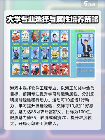 职场浮生记攻略完美通关技巧介绍截图2