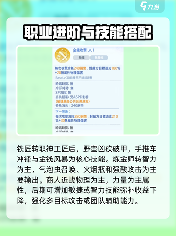 仙境传说新启航商人加点攻略分享介绍截图3
