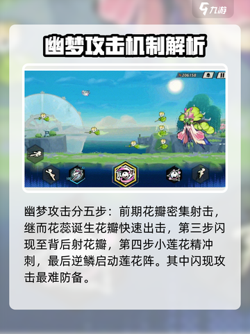 超时空跑跑幽梦BOSS介绍介绍截图2