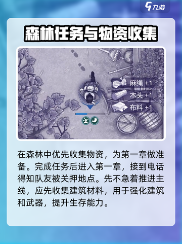 💥阿瑞斯病毒2开局神操作！新人玩家必看🔥截图3