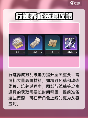 崩坏星穹铁道乱破升级材料介绍介绍截图3