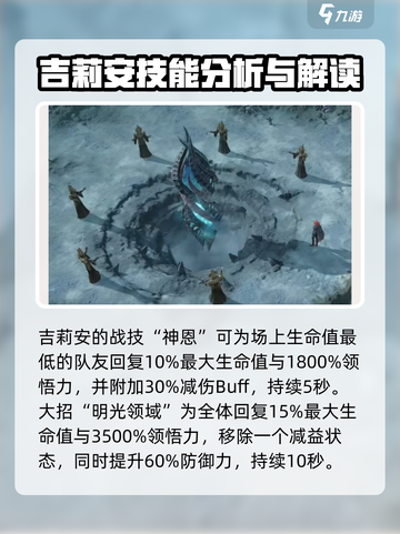 龙息神寂🔥PVE必练英雄阵容推荐！💥截图3