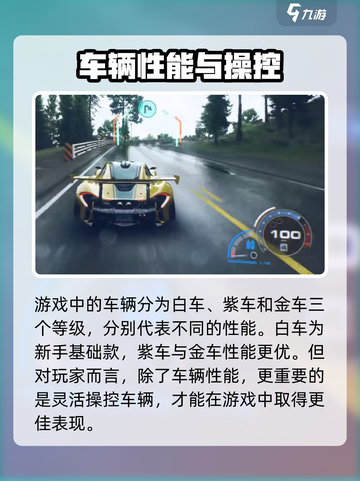 极品飞车集结🔥白车推荐，最强白车等你来选！🚗截图2