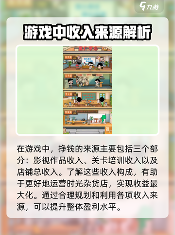 时光杂货店怎么挣钱介绍截图2