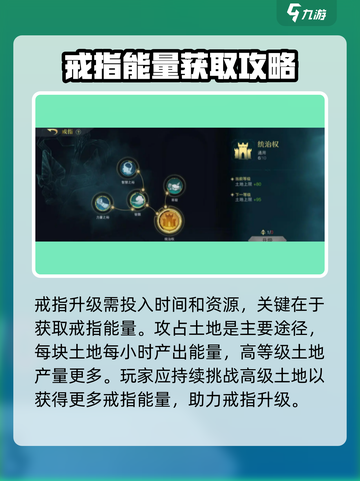 指环王纷争🔥戒指升级攻略💎轻松提升战力！截图2